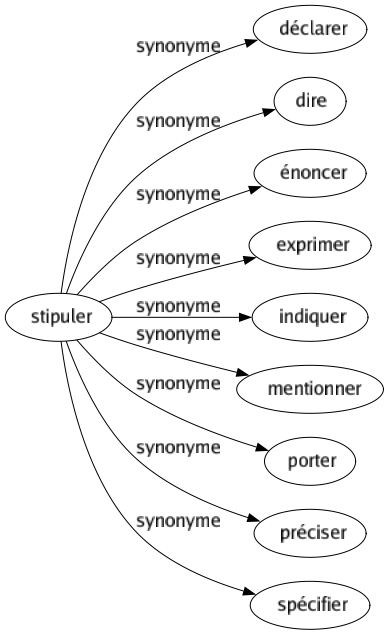 slingbow