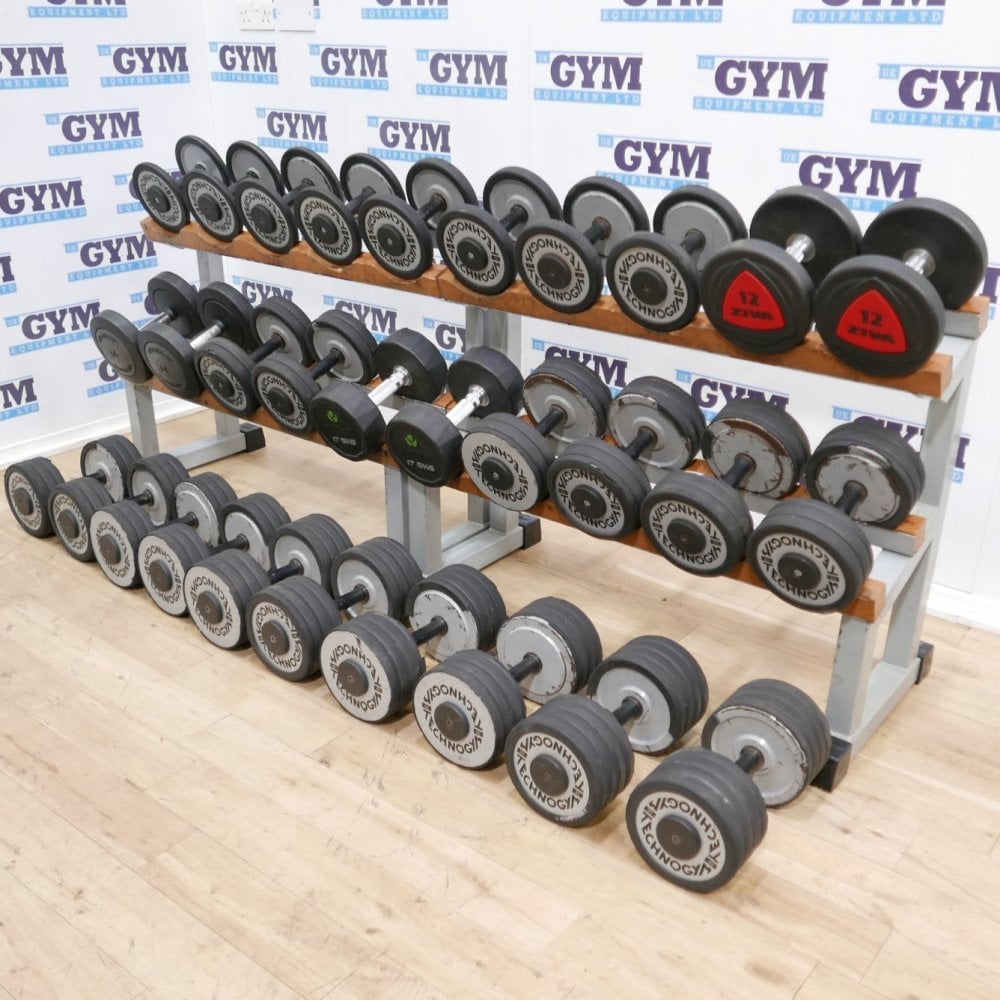 used dumbbells near me