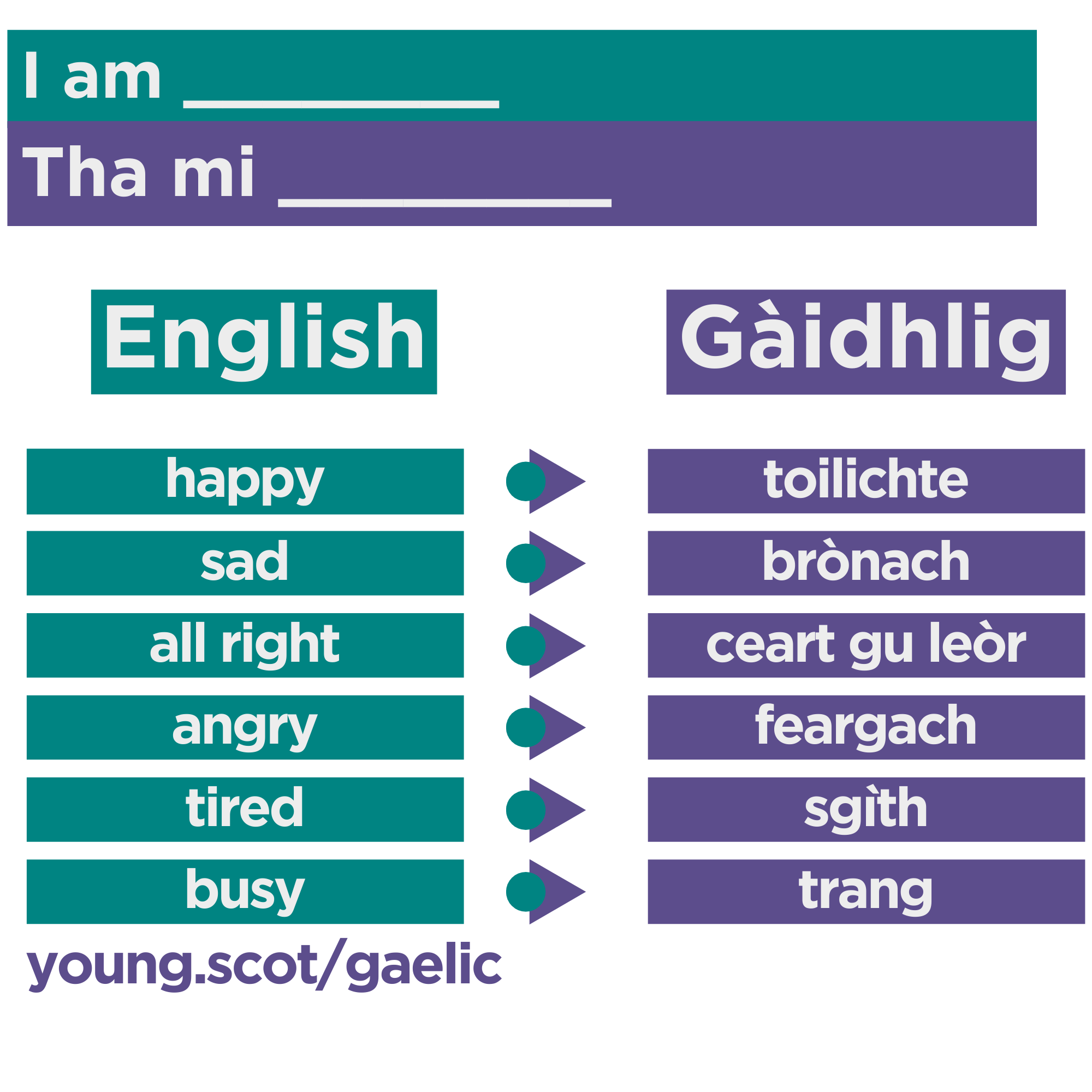 scottish gaelic to english