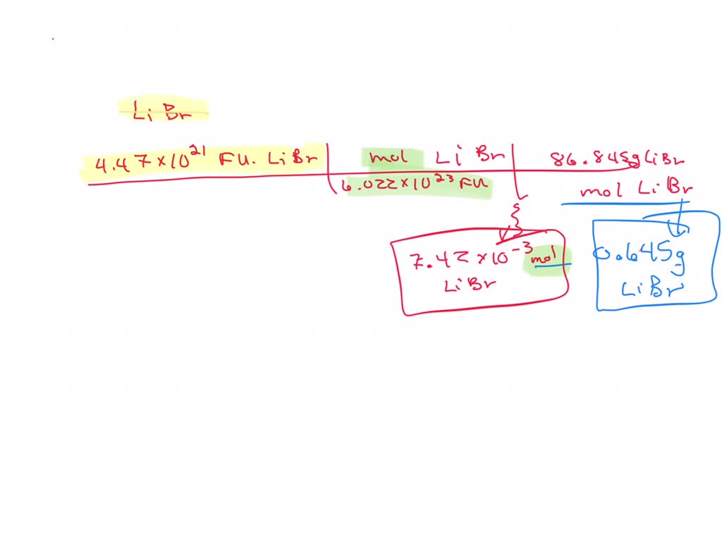 molar mass libr