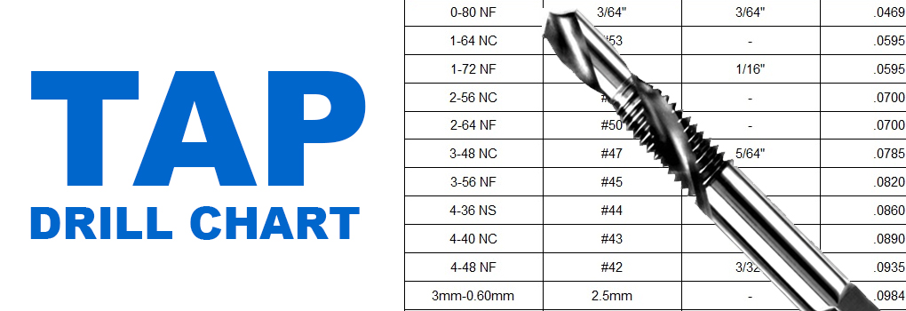 7/16 unf tap drill size