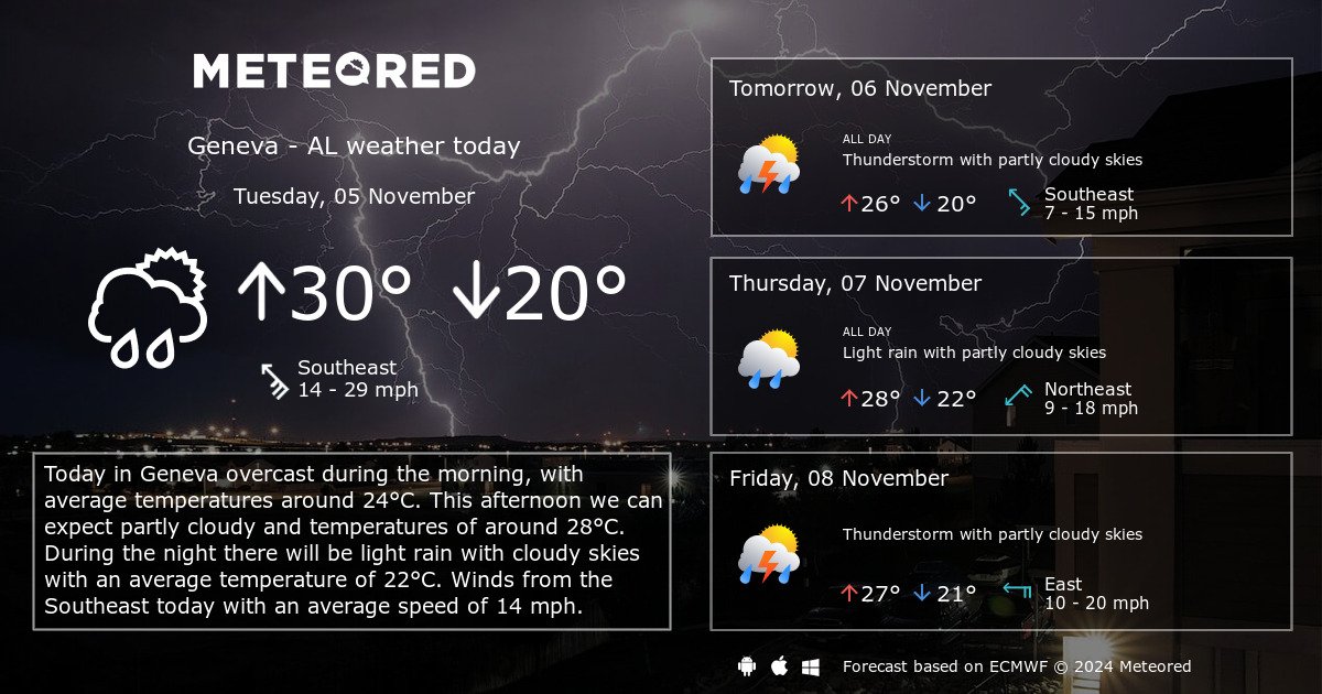 14 day forecast geneva