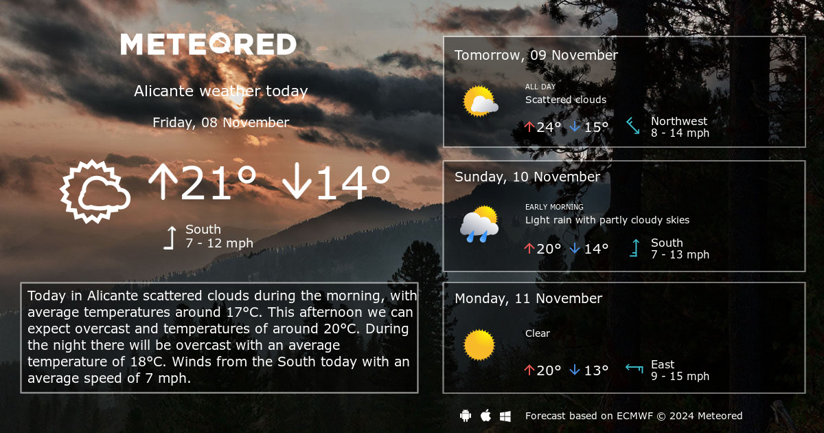 14 day weather alicante spain