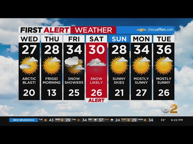 14 weather forecast new york