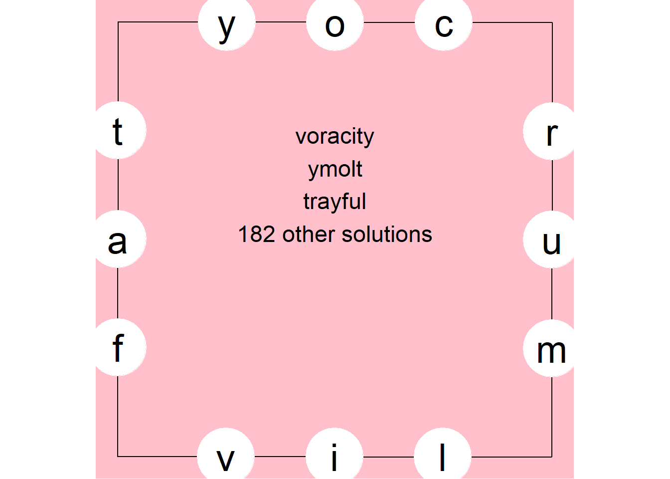 letter boxed solutions