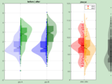 matlab violin plot