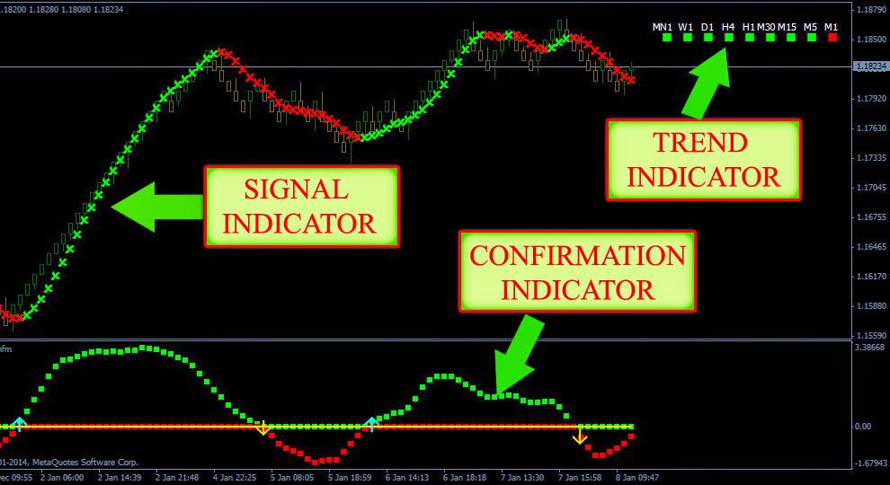 renko maker pro trading system