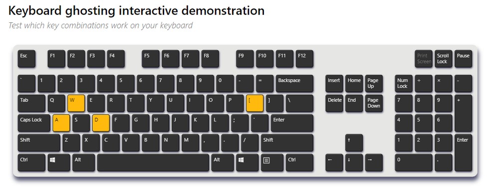 keyboard ghosting microsoft test