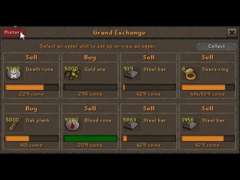 osrs what to flip