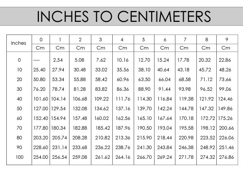 convert 106 cm to inches