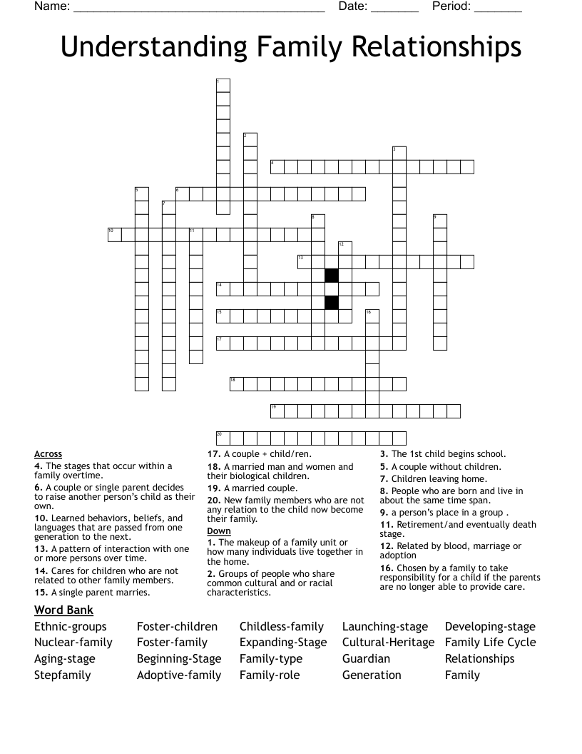 blood relation crossword