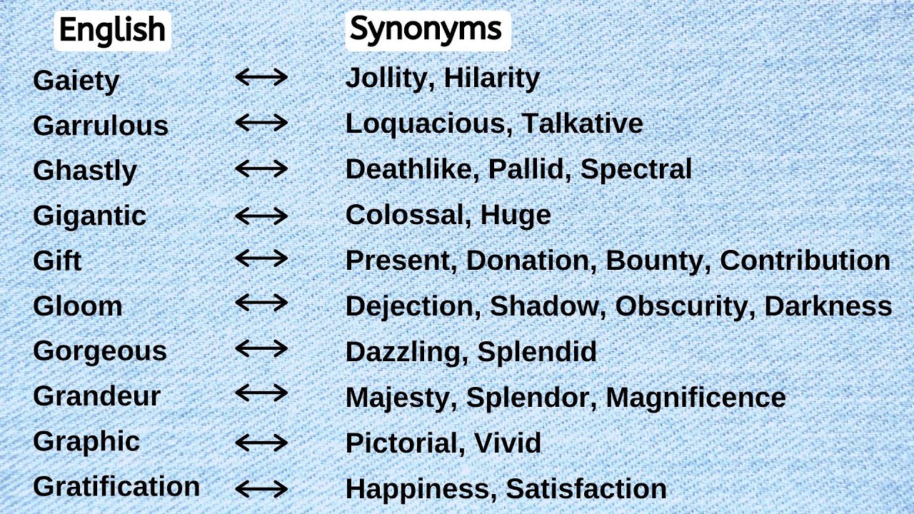 to present synonym