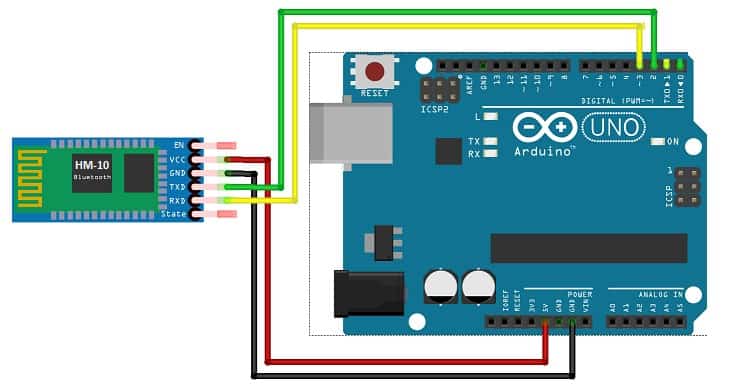 hm 10 arduino library