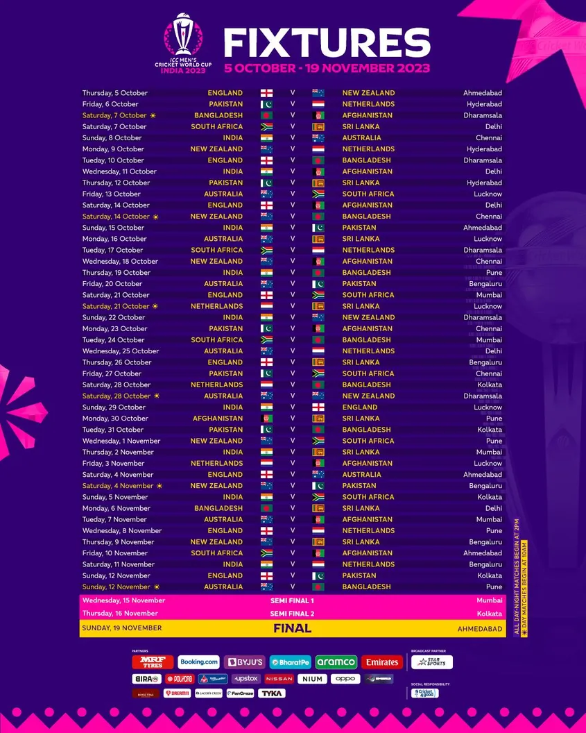 icc world cup 2023 schedule points table time table