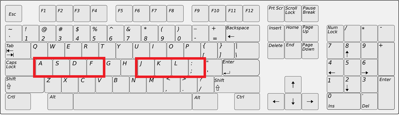 which letters appear in the home row on a keyboard