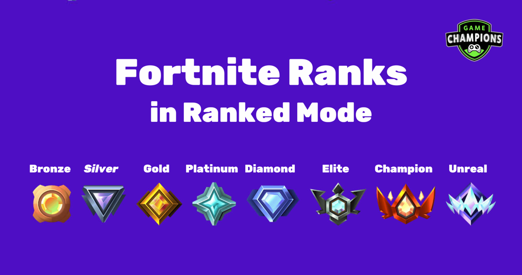 fortnite ranking