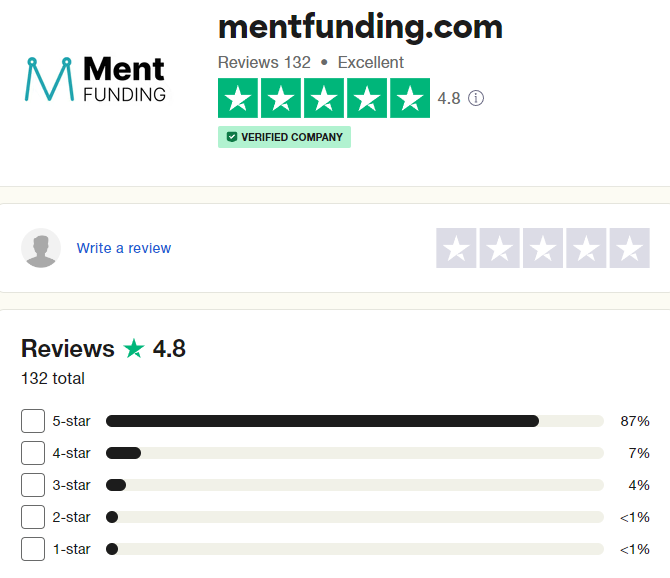 mentfunding trustpilot