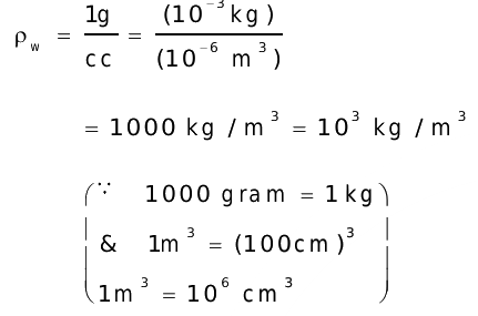 gm cc to kg m3