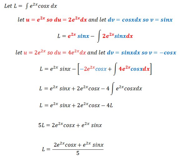 integrate cosx