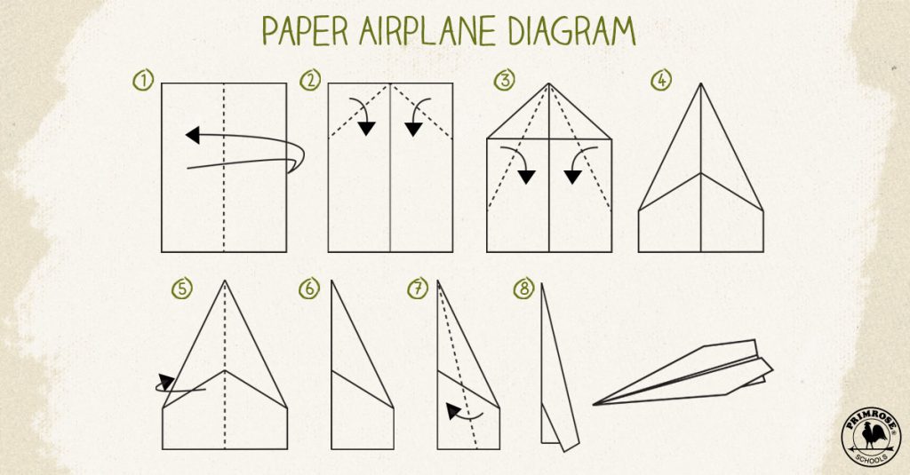 how to make a good paper airplane