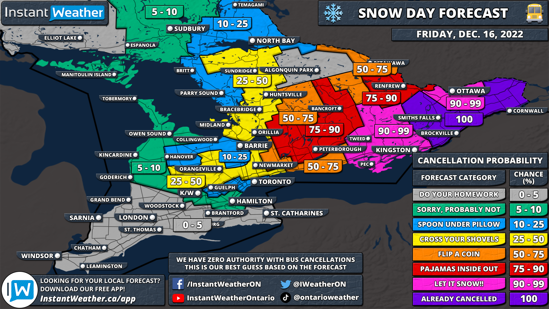 snow day predictor barrie