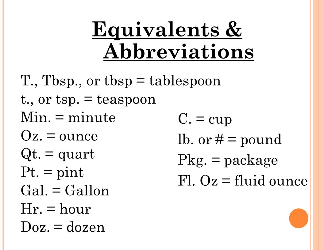 abbreviation of teaspoon