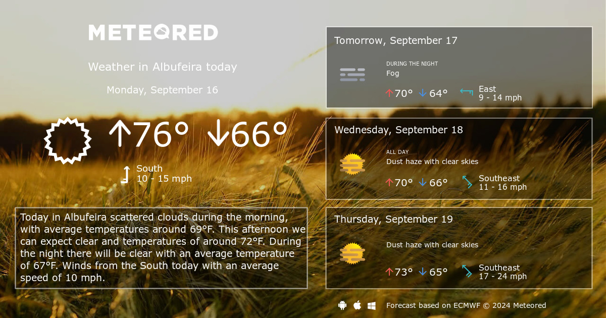 albufeira 14 day forecast