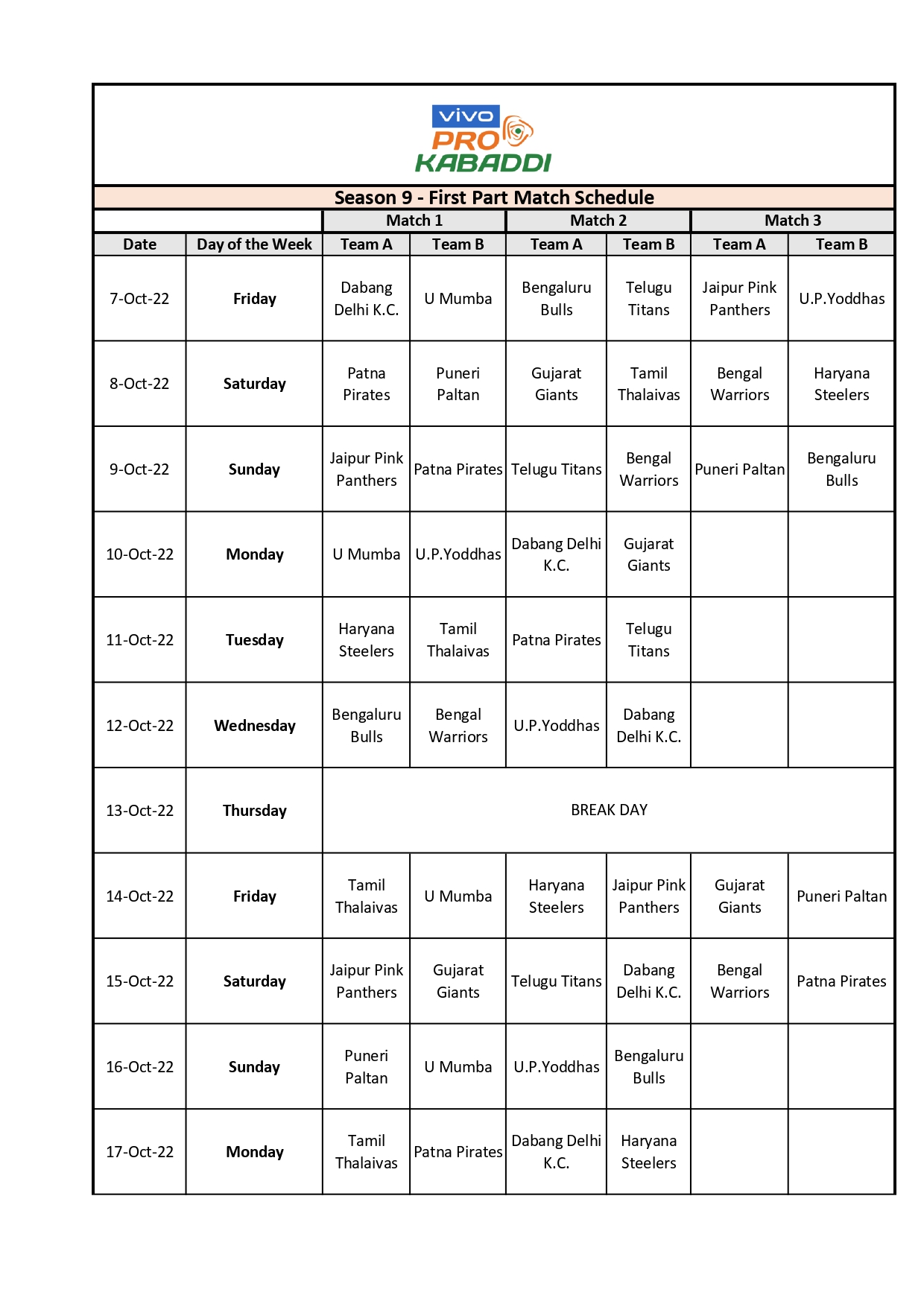 today pro kabaddi match list