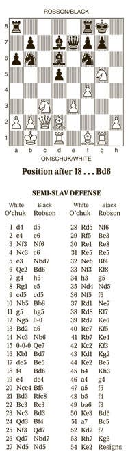 chess scoring system