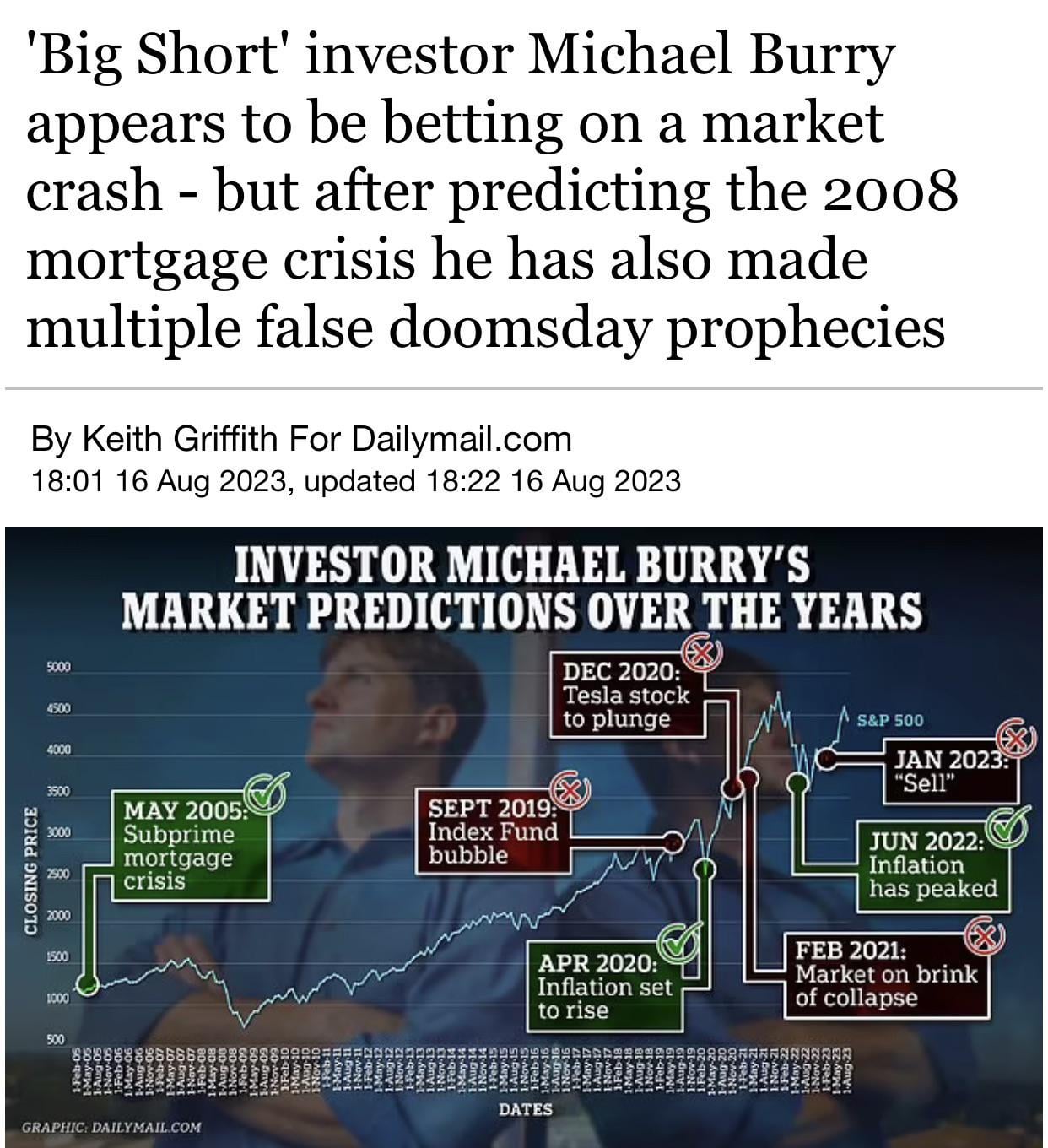 michael burry predictions 2023