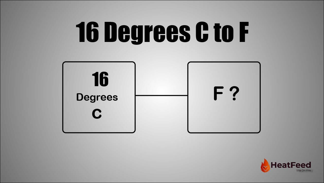 16degrees celsius to fahrenheit