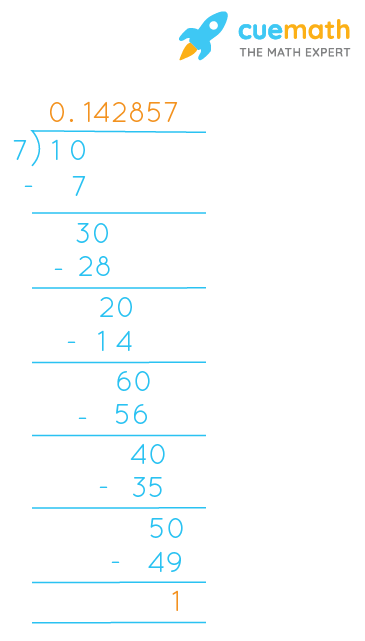 1/7 as a decimal