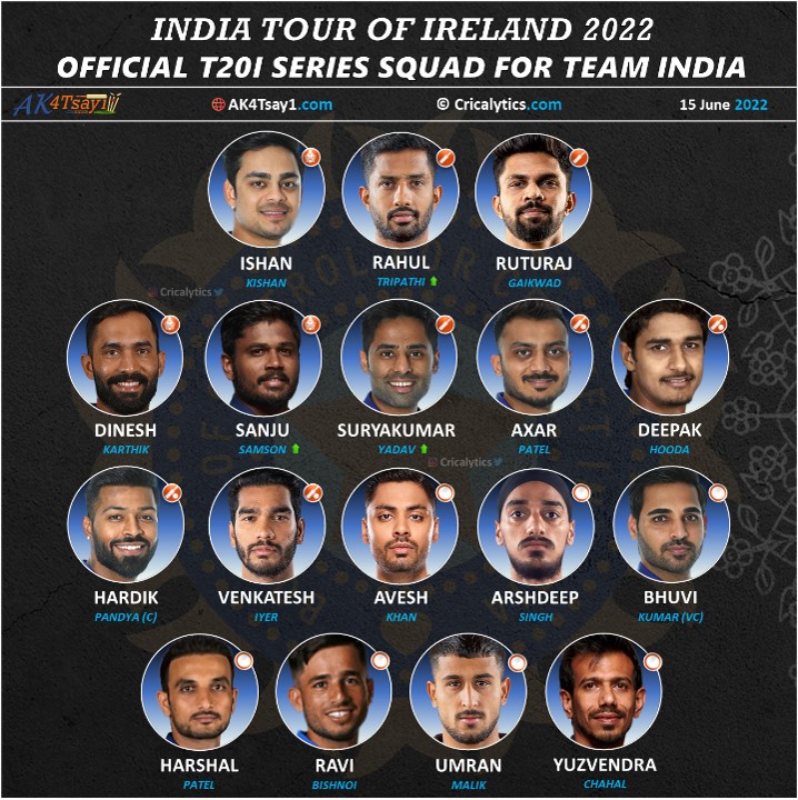 india tour of ireland 2022 squad list