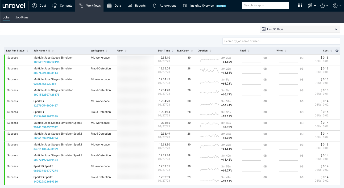 jobs databricks