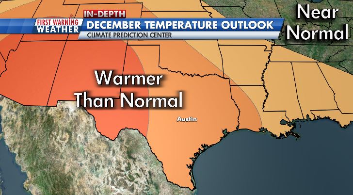 temperature in texas december