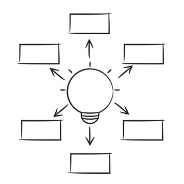 blank brainstorm map