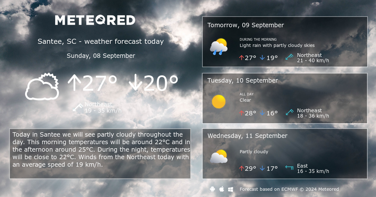 santee sc weather 10 day forecast