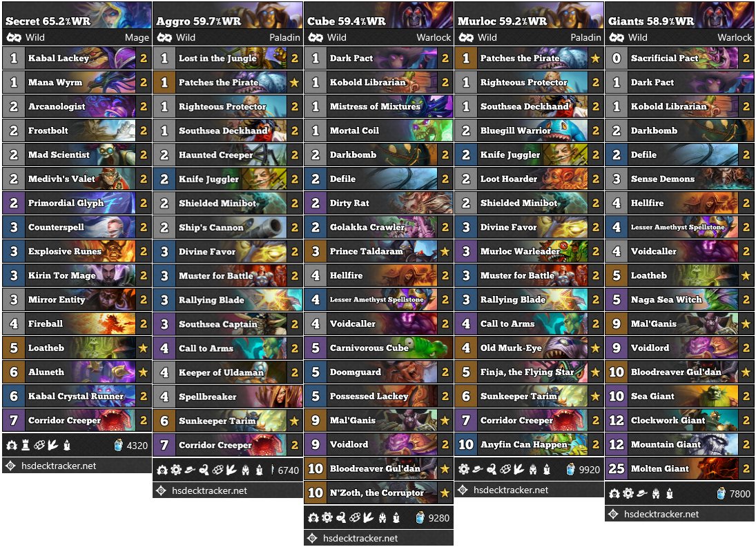 hearthstone best wild decks