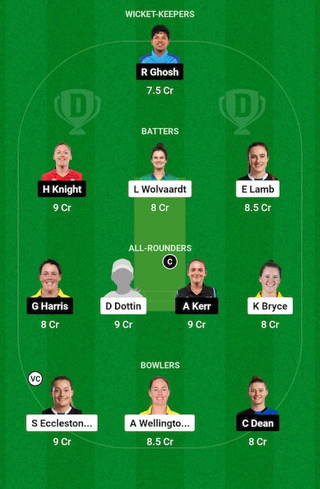 mam vs lom dream11 prediction