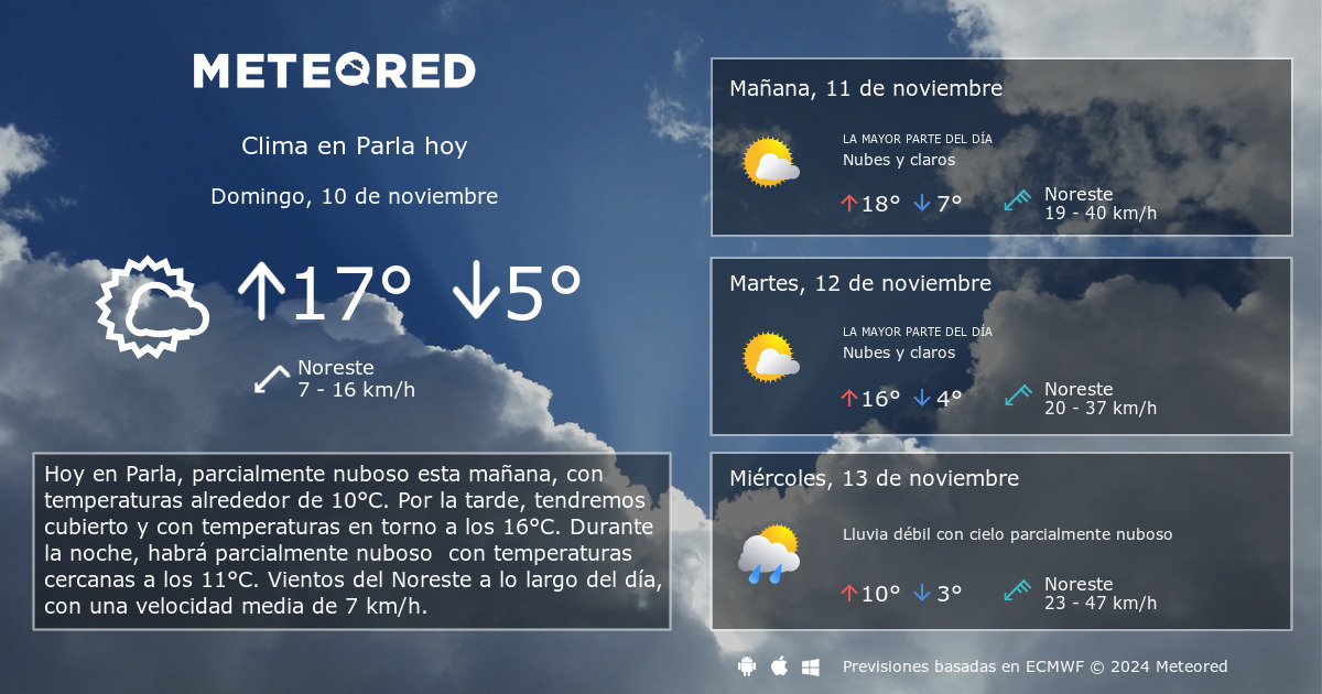 clima de 10 días para parla