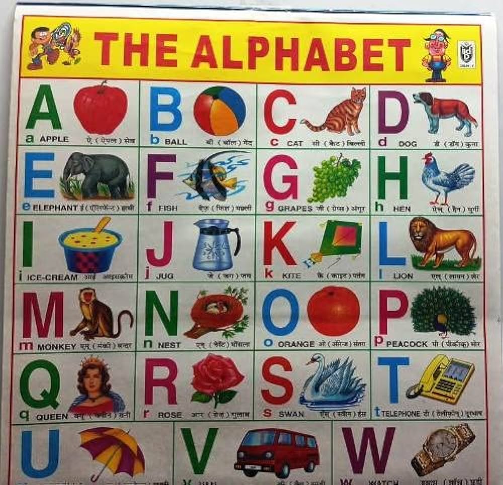 abcd alphabet