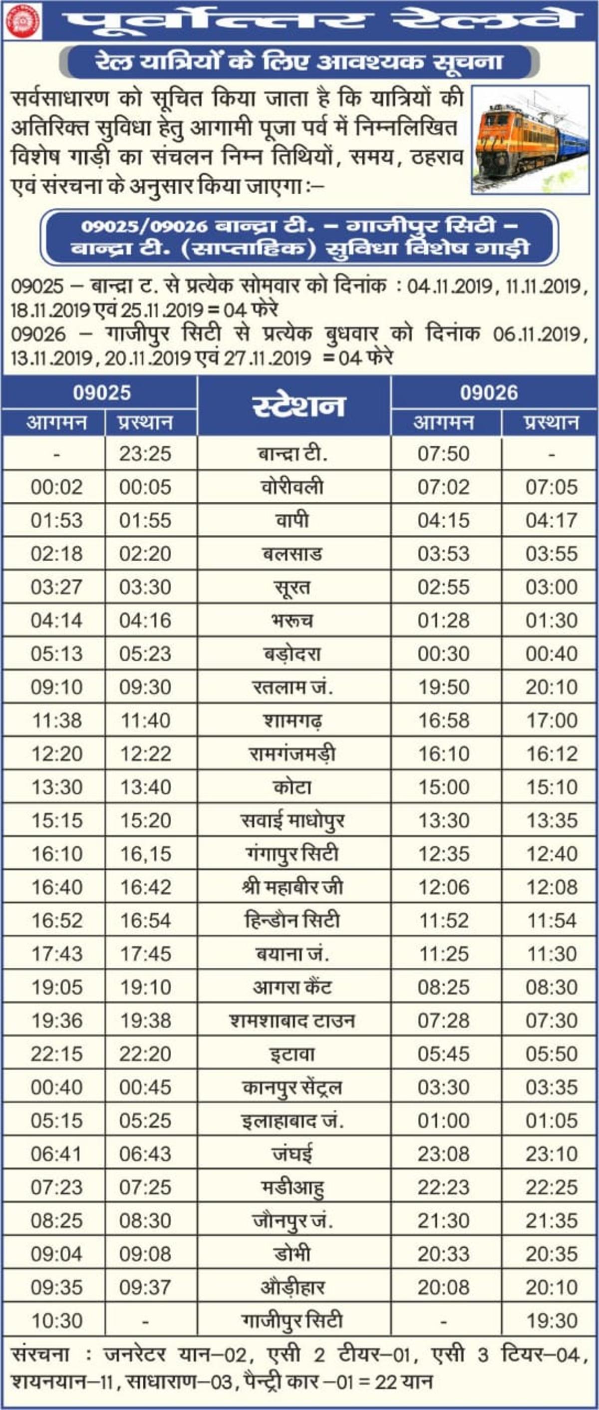 19042 train time table