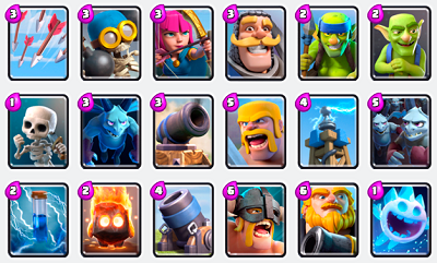 clash royale tier list maker