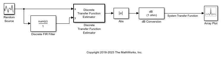 discrete transfer function simulink