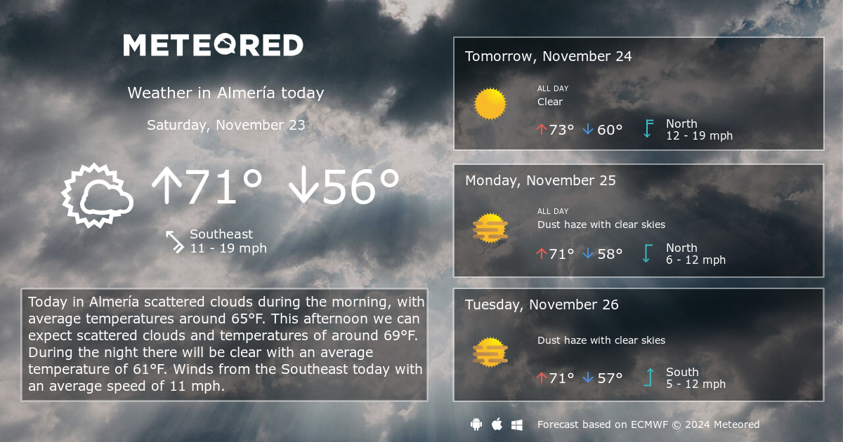 almeria weather 14 days