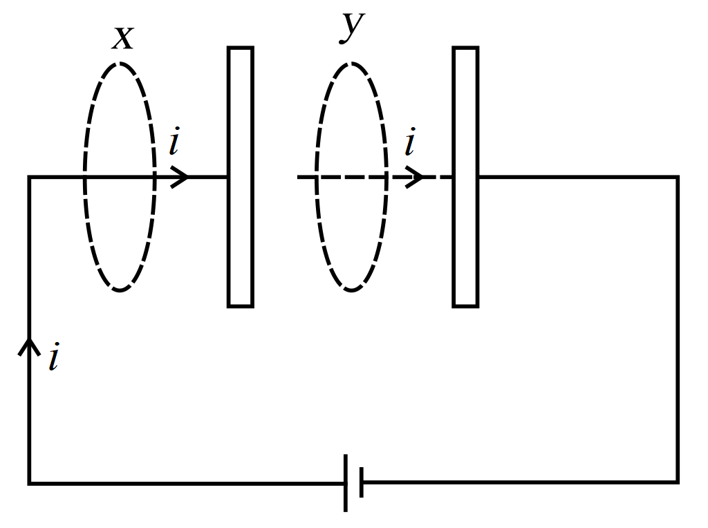 a parallel plate capacitor is charged by a battery