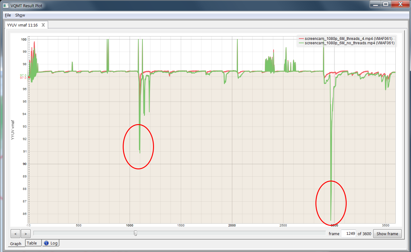 ffmpeg threads