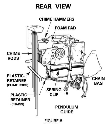 grandfather clock parts diagram