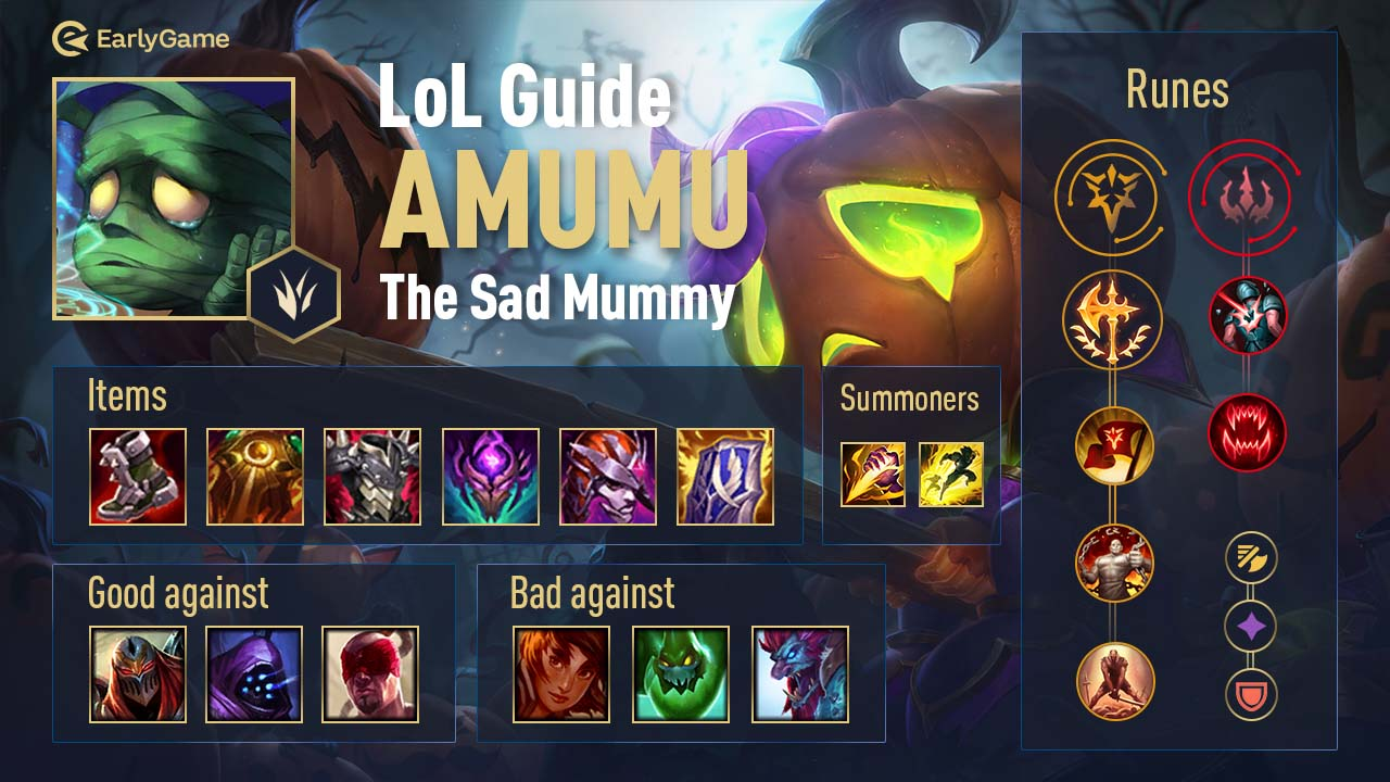 amumu counters