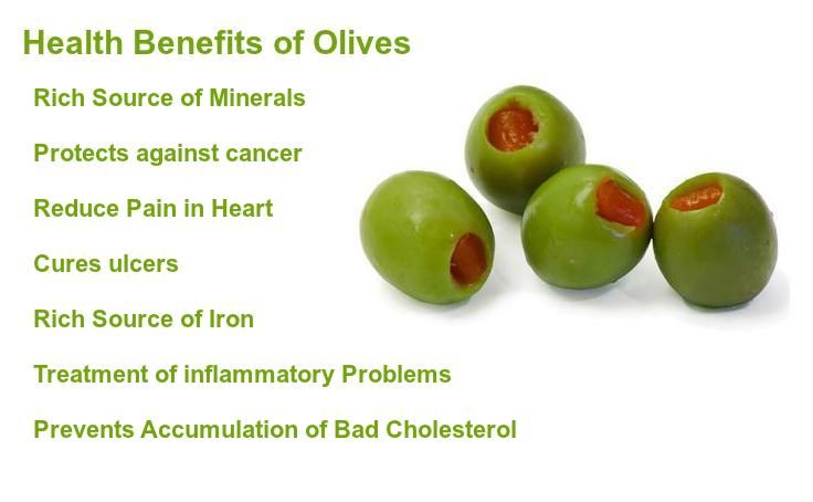 nutritional value of green olives